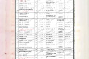 罗马诺：汉尼拔即将接受塞维利亚体检，选择买断费2000万欧